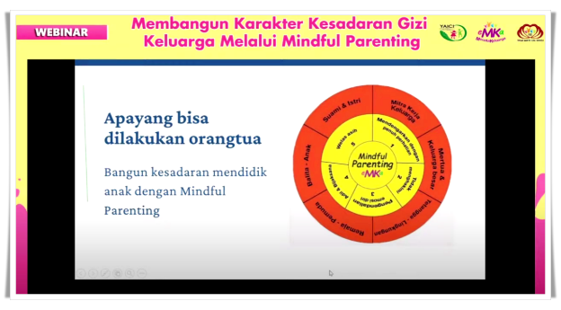 5 Konsep Mindful Parenting YAICI