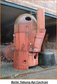 Steam Boiler Tabung Api - Cara Kerja, Jenis Boiler Tabung Api