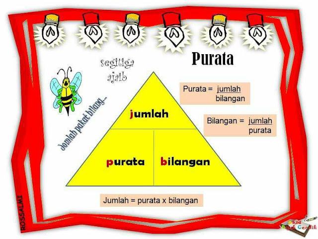 Kertas Soalan Matematik Tahun 5 Sjkt - Contoh ABCD