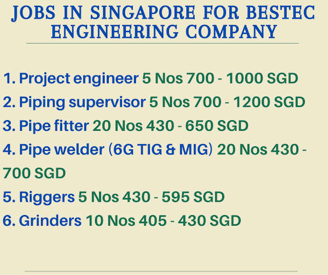 Jobs in Singapore for Bestec Engineering Company