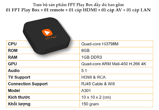 fpt-play-box