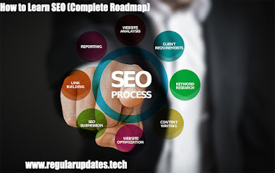 How to Learn SEO (Complete Roadmap)