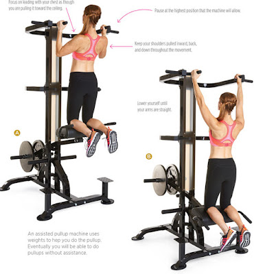 women's health - ASSISTED PULLUP