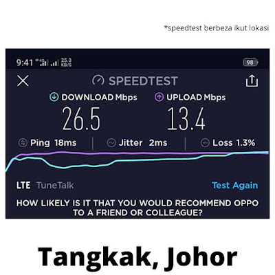 plan data paling jimat, prepaid, tiada kontrak, blacklist boleh apply, data tanpa had, simkad viral, blacklist diterima,  boleh kekalkan no lama, boleh support hotspot, unlimited call to all network, unlimited call,  speedtest, tangkak, johor, download, upload, ping, jitter, loss,