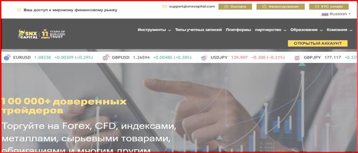 [Мошенники] snxcapital.com – Отзывы, развод, обман! Брокер SNX Capital мошенник