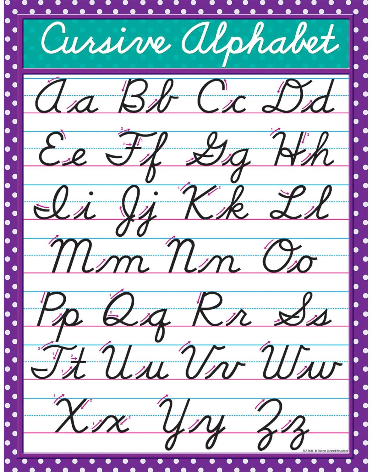 Teacher Created Resources Cursive Chart