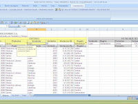 Ejemplo De Informe De Ventas En Excel