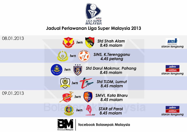 Jadual dan keputusan perlawanan Liga Super 8 Januari 2013