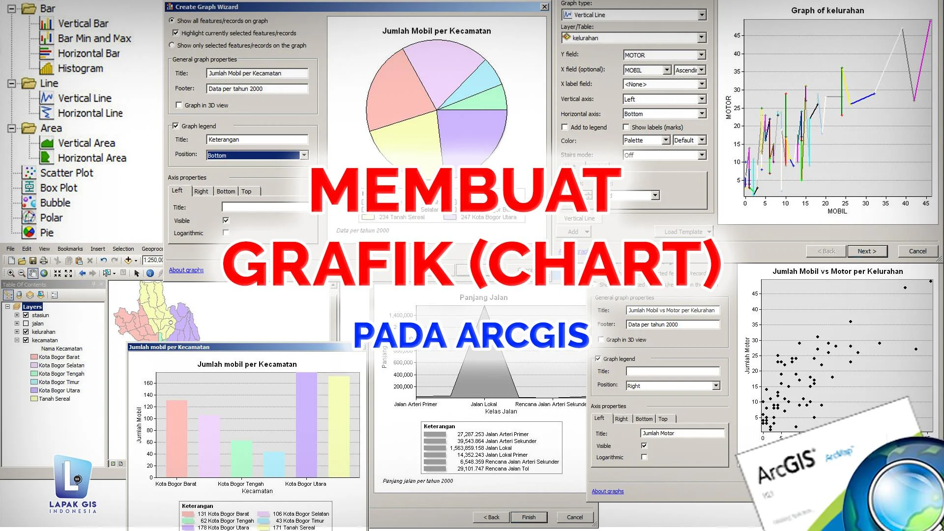 Cara Membuat Grafik (Chart) pada ArcGIS