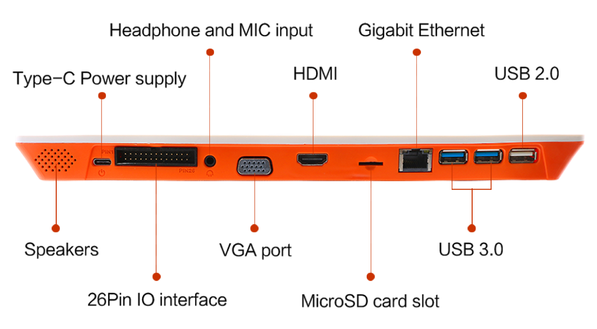 Orange Pi 800 Keyboard PC