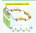 Elementos principales del circuito electrico