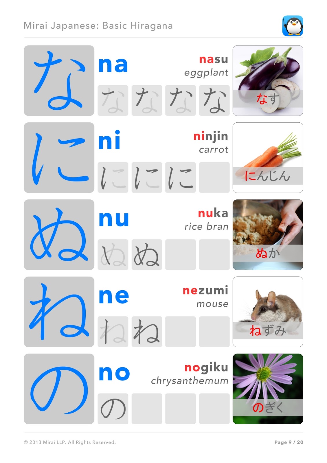 Basic Hiragana - JLPT Sensei Nepal part-5