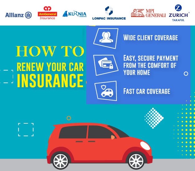  How To Renew Your Car Insurance in Malaysia 2018