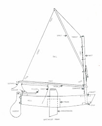 optimist boat plans