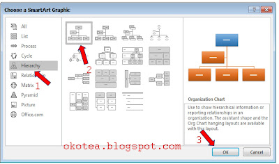 Cara Membuat Struktur Organisasi 3D di Ms Word