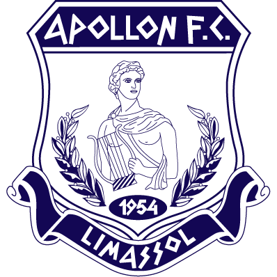 Plantilla de Jugadores del Apollon Limassol - Edad - Nacionalidad - Posición - Número de camiseta - Jugadores Nombre - Cuadrado