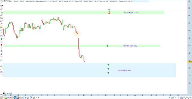 bilan trading cac40 21/09/20