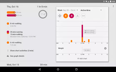 Google Fit
