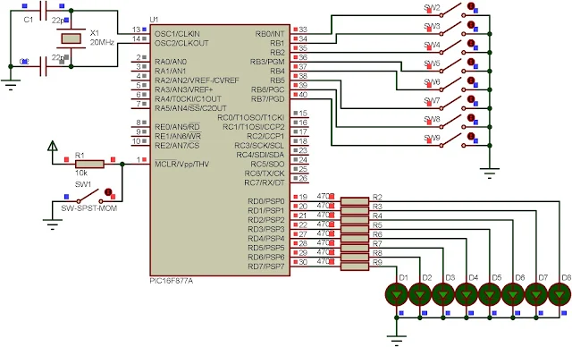 Reading Digital Inputs From PortB With PortD Outputs