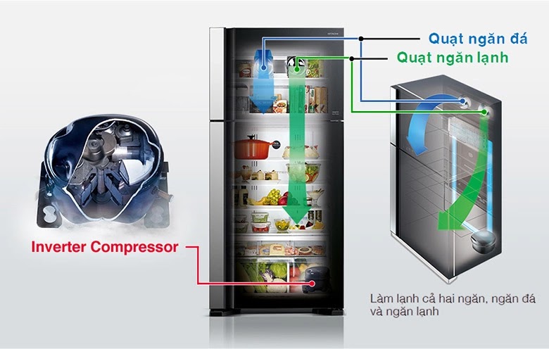 tủ lạnh side by side 3 cánh hitachi chính hãng giá tốt 590 lít R-M800PGV0 GBK