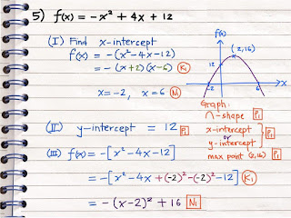 Topical Test (Function & Quadratic Equation) AddMath F4