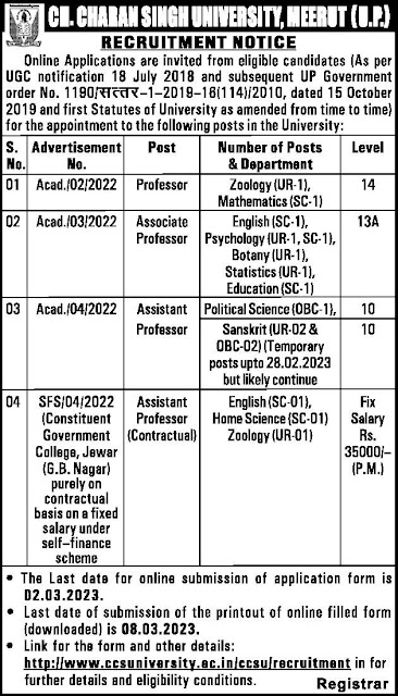 CCSU Meerut Recruitment 2023 for Faculty Posts