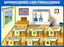 http://www.accedetic.es/fracciones/fracciones/index