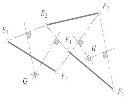 mecanismos y máquinas, "Síntesis de mecanismos, Grados de libertad, Análisis de velocidades, Cinética, Movilidad, Estructura, Cinemática", mecanismos, SÍNTESIS DE MECANISMOS de dos posiciones, levas, engranajes,