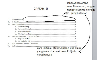 cara praktis bikin daftar isi di Microsoft word