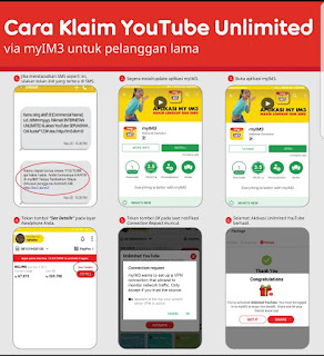 Inilah Cara klaim youtube unlimited im3