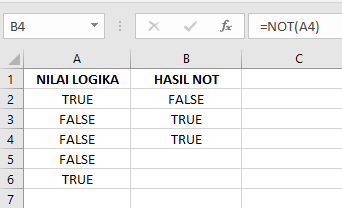 Tutorial Rumus Excel Langkah-Langkah Rumus NOT di Microsoft Excel