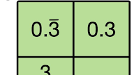 Cool Math Games Banned
