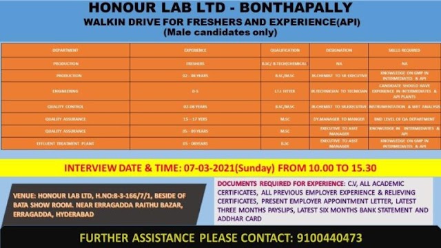 Honour Labs | Walk-In for Multiple Departments on 7th March 2021