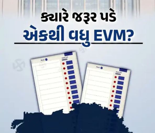 Why double EVM in only 6 places in whole Gujarat? How many votes in an EVM?