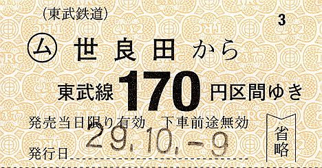 東武鉄道　常備軟券乗車券33　伊勢崎線　世良田駅(2017年)