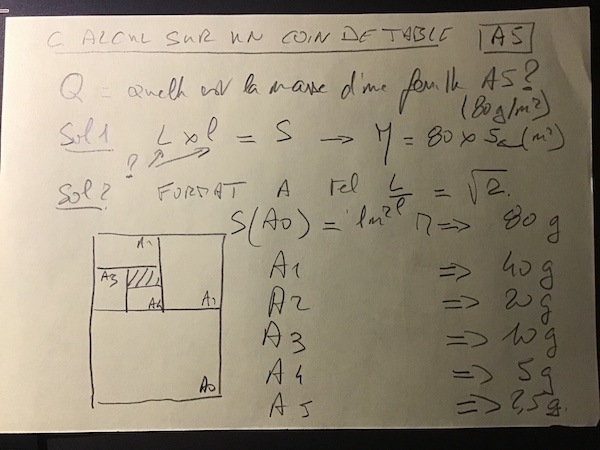 Détail du calcul sur une page A5 de la masse de cette  page A5