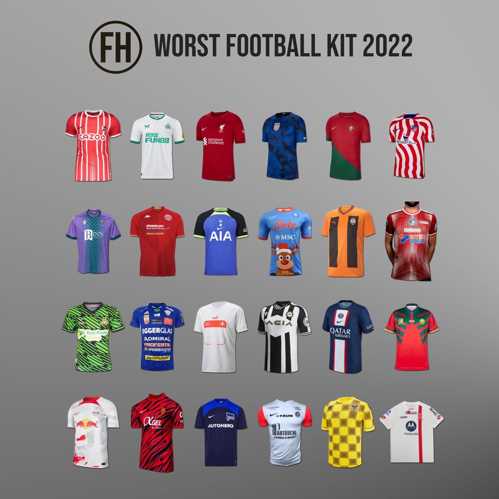 Ranking ALL 22/23 Football Kits BEST to WORST 