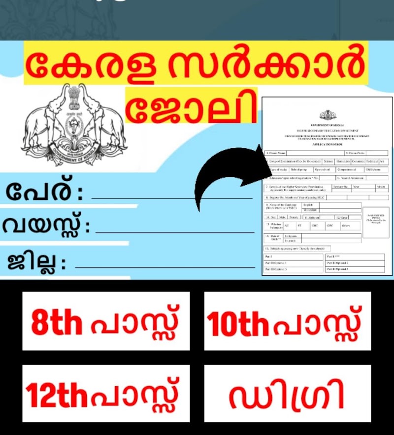 Kerala Government job vacancies 2023