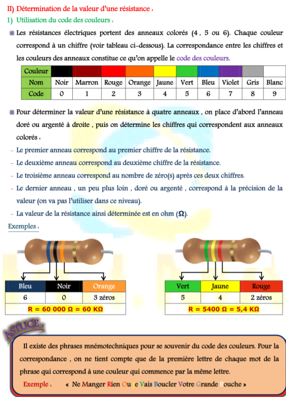 درس La résistance électrique للسنة الأولى إعدادي