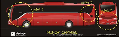 Design bus Jetbus New Sprinter