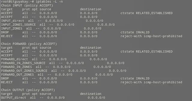 basic Ubuntu Linux operational commands