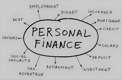 What is Personal Finance Management?