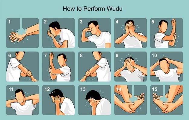 How to perform wudu (Ablution) – step by step wudu