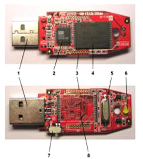 sejarah+flashdisk Cara Ampuh Memperbaiki FlashDisk write protected, Rusak, Tidak Bisa di Format WORK