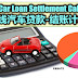 在线汽车贷款-结账计算 Online Car Loan Settlement Calculator