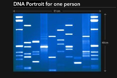 dna 