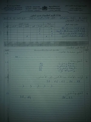 نموذج جذاذات التقويم التشخيصي المستوى الثاني