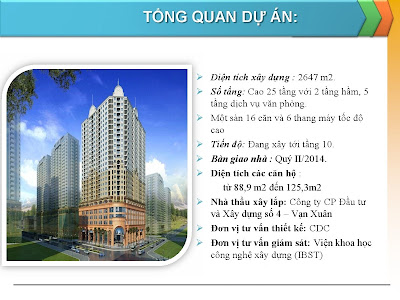 Tổng quan dự án Tây Hà 