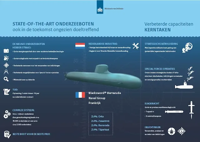 El Blacksword Barracuda es más imponente que el Scorpene y está destinado más a misiones oceánicas y de mayor duración.