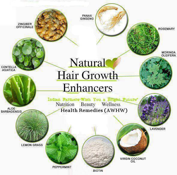 natural hair growth enhancers, which makes hairs strong, beautiful, dandruff free and shiny.